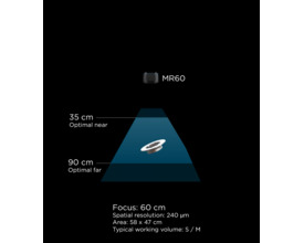 Zivid - 2+ R-Series | Industrial 3D & 2D Vision Camera Zivid - 2+ R-Series | Industrial 3D & 2D Vision Camera